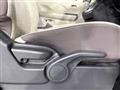 2022 Nissan DAYZ