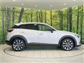 2021 Mazda CX-3