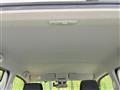 2018 Suzuki Wagon R Stingray