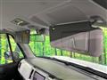 2014 Mazda Flair Crossover