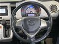 2015 Mazda Flair Crossover
