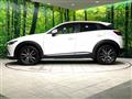 2015 Mazda CX-3