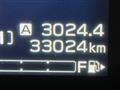 2019 Subaru Subaru Others