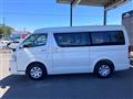 2018 Toyota Hiace Wagon