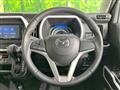 2021 Mazda Flair Crossover