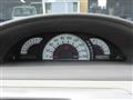 2005 Toyota Raum