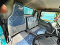 2007 Mitsubishi Canter