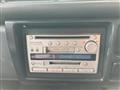 1996 Mitsubishi Delica Truck