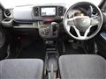 2024 Suzuki Alto