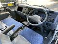 2003 Mitsubishi Canter