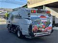 2017 Mitsubishi Canter