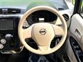 2017 Nissan DAYZ