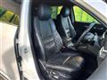 2023 Mazda CX-8