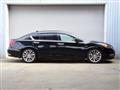 2015 Honda Legend