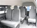 2023 Toyota Hiace Wagon