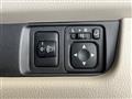 2014 Nissan DAYZ