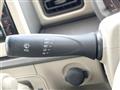 2015 Suzuki Lapin