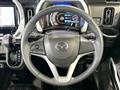 2021 Mazda Flair Crossover