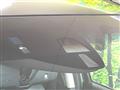 2015 Honda VEZEL