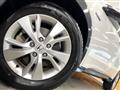 2016 Honda VEZEL