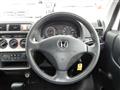 2013 Honda Acty