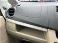 2013 Daihatsu Move