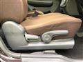 2015 Suzuki Lapin