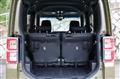 2016 Daihatsu WAKE