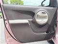 2015 Toyota Passo