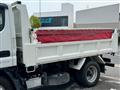 2020 Mitsubishi Canter