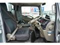 2012 Nissan Atlas