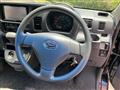 2016 Daihatsu Hijet Cargo