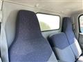 2005 Mitsubishi Canter