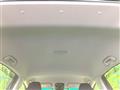 2022 Toyota Harrier