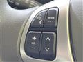 2023 Suzuki Every Wagon