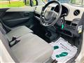 2015 Suzuki Wagon R