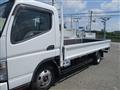 2006 Mitsubishi Canter