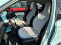 2018 Renault Twingo