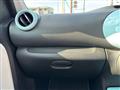 2018 Renault Twingo