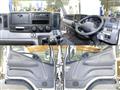 2013 Mitsubishi Canter