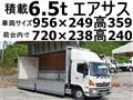 2013 Hino Hino Others