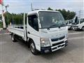 2020 Mitsubishi Canter