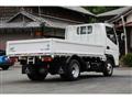 2016 Mitsubishi Canter