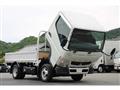 2016 Mitsubishi Canter
