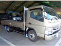 2012 Mitsubishi Mitsubishi Others