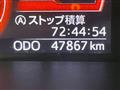 2018 Daihatsu Daihatsu Others