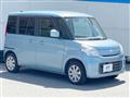2015 Suzuki Spacia