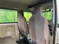 2021 Mitsubishi Minicab Van