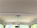 2012 Mitsubishi Pajero Mini