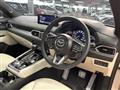 2022 Mazda CX-8